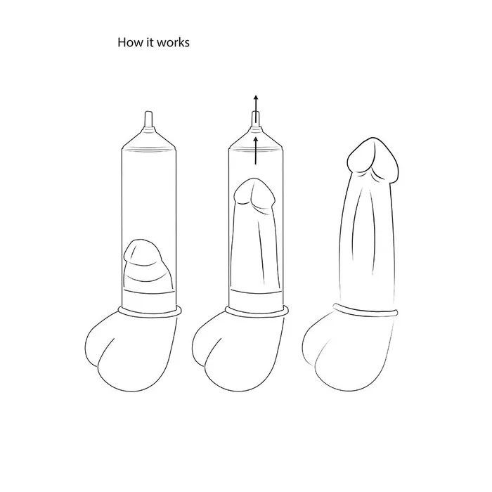Shots Toys Male Sex Toys Pumped Automatic Luv Pump Transparent Shots Toys Male Sex Toys Pumped Automatic Luv Pump Transparent